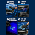 Wash&Shine 66 Graphene Ceramic Coating UV Nanotrace – High Gloss Hydrophobic Paint Protection for Cars, Motorcycles, Trucks, RVs, Boats – Easy DIY Application UV Nanotrace Technology 1fl oz