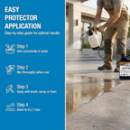 Rain Guard Water Sealers SP-1102 Gloss Sealer Concentrate Makes 1 Gallon- Gloss Water Repellent for Wood, Concrete, Brick, Stone, and Masonry - Water-Based Acrylic Sealer