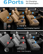 AINOPE 108W Multiple Ports Car Charger, Road Trip Essentials for Kids,Travel Essentials for Long Trips,6-Port USB C Cigarette Lighter Adapter Fast Charging for iPhone 17 16 15[+5FT Cable]Mother‘s Day