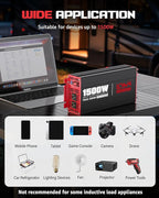 1500 Watt Power Inverter DC 12V to AC 110/120V with Dual Outlets USB-C 30W USB-QC 18W Fast Car Charger Adapter for Vehicles Home RV Car Truck Off-Grid Solar System Converter