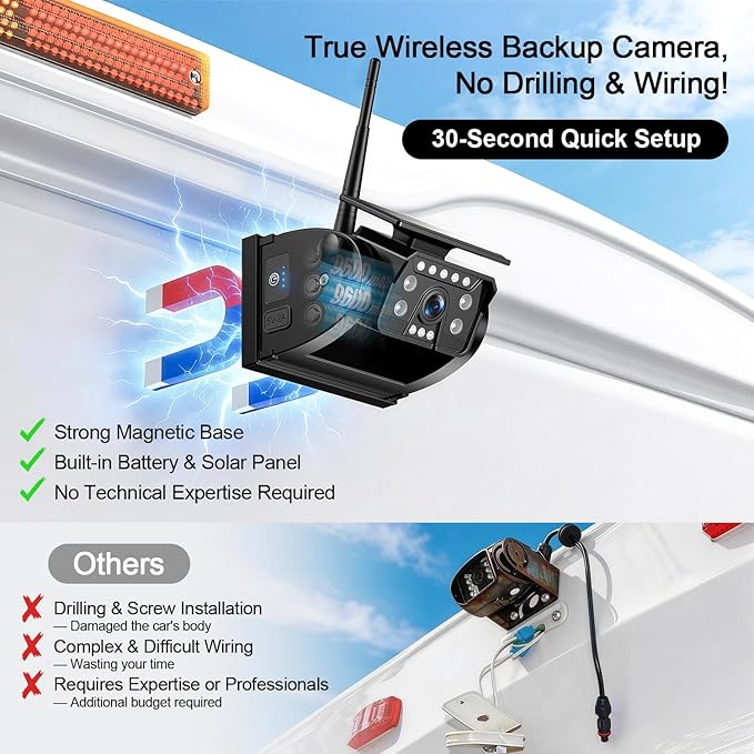 Fookoo Dual Magnetic Solar Wireless Backup Camera, 7" DVR Monitor with BSD HD 1080P Portable 2 Rear View Cameras Night Vision Waterproof for Truck Trailer Pickup RV Camper Trailer Tractor DTC702