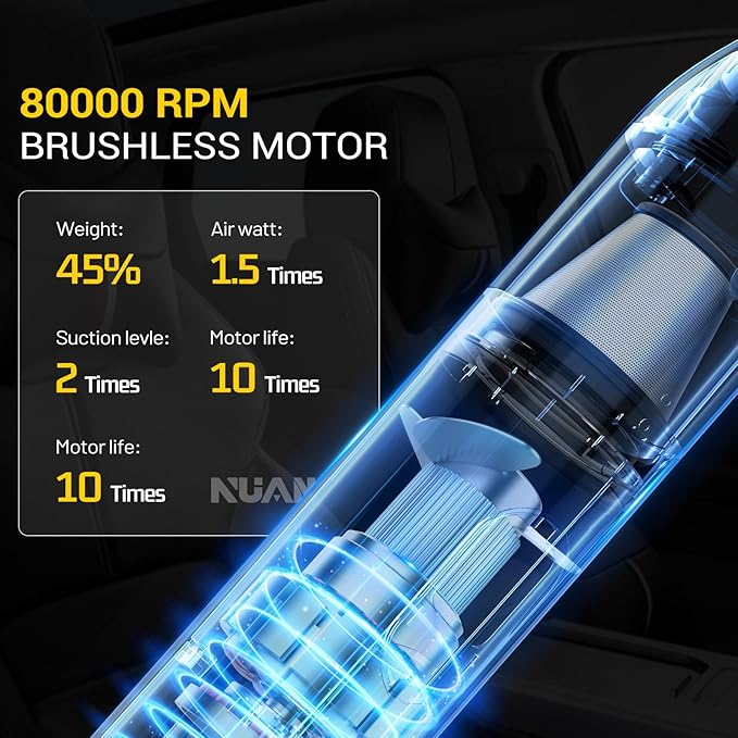 Hand Held Car Vacuum Cleaner, 15000Pa High Powers 5-in-1 Portable Lightweight Mini Vacuum Cleaner for Car, Home & Pet Hair