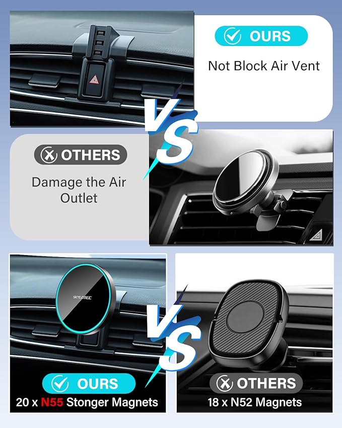 SKYLOTEC Phone Holder for Jeep Renegade 2015 2016 2017 2018 2019 2020 2021 2022 2023 Accessories Car Magnetic Phone Mount Compatible with MagSafe, Strong Magnets Fast Wireless Charger Cell Phone Base