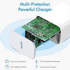 iPhone Charger Fast Charging,Fast Charger iPhone 20W PD 6FT USB C Wall Plug Type C i Phone Fast Charging Power Adapter Lightning Cable Cord for Phone 14 ProMax/13 Mini/12/11/XS/Max/XR/X/8 Plus/SE,iPad