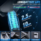 Car Vacuum Cleaner, 15000Pa Handheld Cordless Rechargeable Wet & Dry Vacuum, 120W High Power for Car, Pet, Home, Office Cleaning, Washable HEPA Filter, Multi-Nozzles