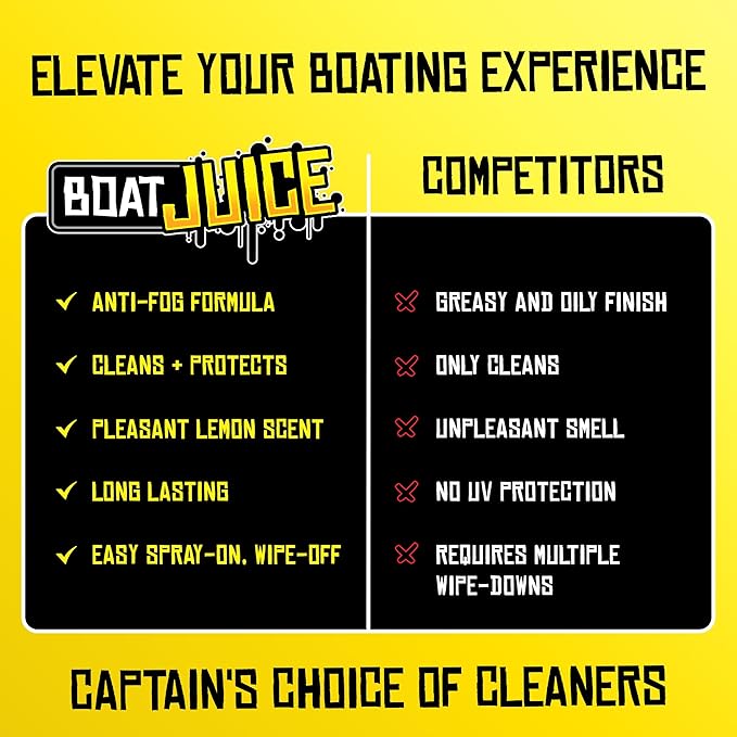 Boat Juice 2in1 Glass Cleaner & Anti-Fog Spray | Streak-Free for Boat Windshields, Car & RV Windows, Navigation Screens | No Rinse | Ammonia-Free | Lemon Drop Scent | Made in USA | 16oz