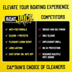 Boat Juice 2in1 Glass Cleaner & Anti-Fog Spray | Streak-Free for Boat Windshields, Car & RV Windows, Navigation Screens | No Rinse | Ammonia-Free | Lemon Drop Scent | Made in USA | 16oz
