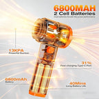 Cordless Handheld Car Vacuum, 13000Pa Powerful Suction Brushless Motor, 2H Type-C Fast Charge, 40-Min Battery, HEPA Filter, 1.2lbs Lightweight, Portable for Car Home Pet Hair Cleaning