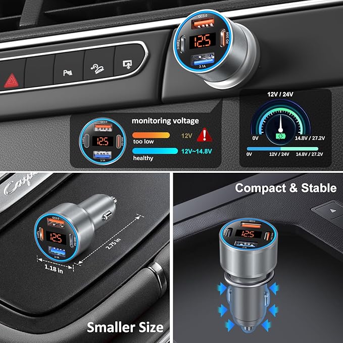 Car Charger USB C, 65W Dual 12V Car USB Charger Multiport with Voltage Display PD/QC 3.0 Super Fast Charge Cigarette Lighter Adapter for iPhone 17 16 15 14 13 12 Pad Pro Air(Gray)