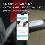 Lectron Level 1 Tesla Charger (WiFi Version) - 120V, 15 Amp, NEMA 5-15 Plug, 16 ft Cord - Portable Electric Car Charger for Tesla - Compatible with All Tesla Models S/3/X/Y/Cybertruck & NACS Evs