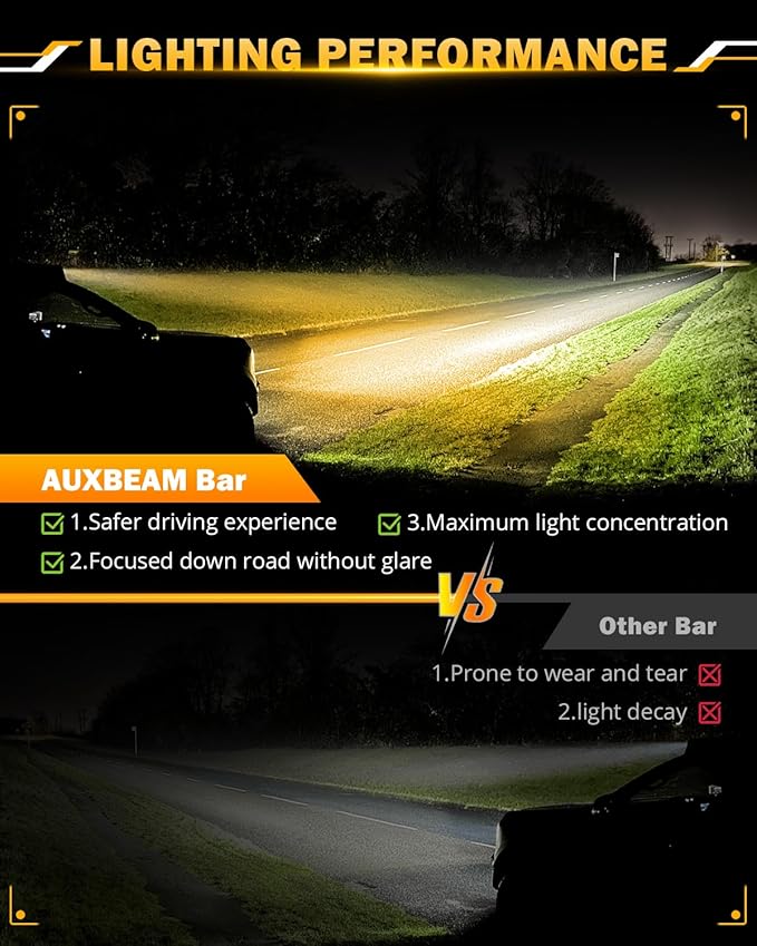 Auxbeam 22 Inch LED Light Bar, 120W 6 Modes Amber White Strobe Fog Lights, Spot Flood Combo Memory Function Offroad Driving Work Ditch Light for Truck Car ATV