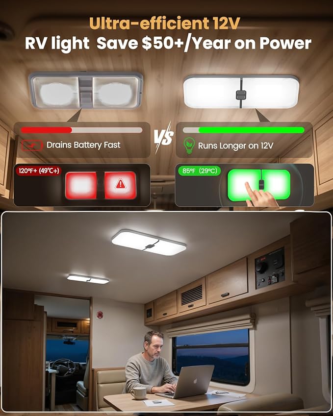 DFGOTOP 12V LED Light,Camper Lights Dimmable, RV Lights Interior 204 LEDs Warm Cool Natural White for RV Caravan Motorhome Enclosed Cargo Trailer Camper Truck Lorry Van Boat Car