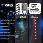 VAIS Technology Interior LED Car Lights with App & CarPlay Control and RGB Color Change - Fiber Optics Based Design, 6 Light Outputs, Waterproof and 3-Year Warranty