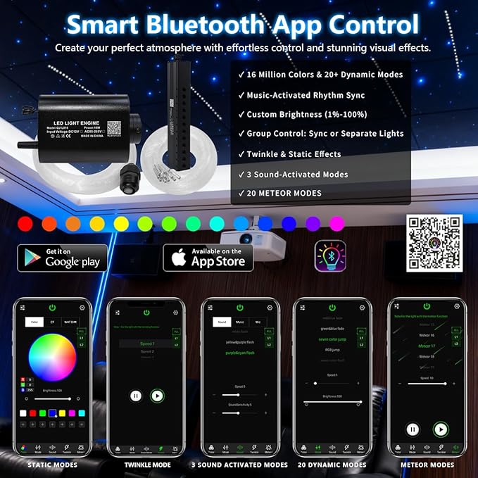 Small Size 16W RGBW APP Shooting Star Fiber Optic Lights, Music Activated 450pcs*0.03in (9.8ft/3m) Fiber Optic Lighting Meteor Kit for Car Starlight Headliner/Home