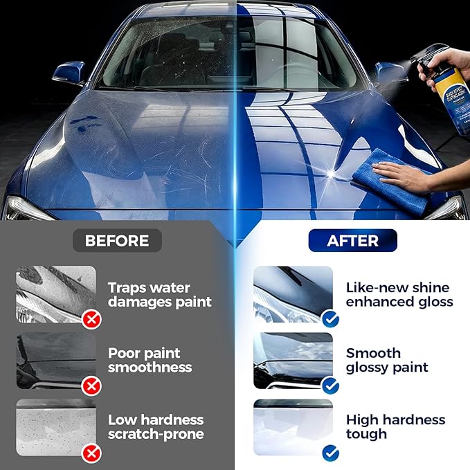 Advanced Car Quick-Acting Coating Agent Spray, 2026 New Car Coating Spray for Shine & Protection, Quick Effect Coating Agent for Car, Waterless Wash Oil Film Emulsion Glass Cleaner (2Pcs)