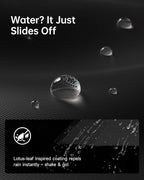 Windproof Travel Umbrella for Rain, Withstand 85MPH Winds, 54 Inch Automatic Reverse Fold Umbrellas Easy Auto Open Close, Portable Compact Umbrella Includes Cover Bag, Perfect for Travel, Car, Commute, Women Men, Backpack