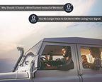 Fookoo HD 1080P 7" Wired Backup Camera System, 7-inch Quad Split Screen Monitor W/Recording, IP69 Waterproof Side View Rear View Cameras, Parking Lines for Truck/Trailer/RV/Tractor/ 5th Wheel (DY704)