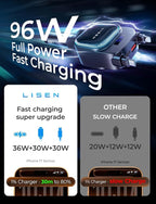LISEN 96W for iPhone 17 Pro Max Retractable Car Charger [USB C & L Cable], 4 in 1 Fast Charging Retractable Car Charger Cigarette Adapter for iPhone 16 15 14 13 12,Samsung Galaxy S25 S24, Android