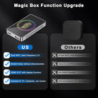 4-in-1 Ai Box Carplay 2026 Wireless CarPlay Adapter 4K HDMI Out to TV/PC/Car, Dual 5G WiFi Split Screen, Plug & Play for OEM Wired CarPlay/Android Auto Cars