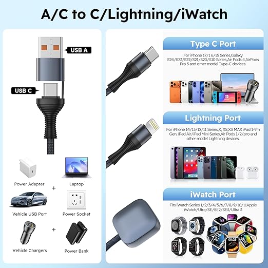 Travel Essentials 3in2 Multi Charging Cable for iPhone Watch Charger,USB A/C to Type C/IP/iWatch charger, Charging Cords for Multiple Devices Compatible with iWatch Series&iPhone 17-12 (2Pack,6FT)