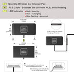 Wireless Charger Car Charging pad,POLMXS 15W Fast Wireless Phone Charger Non Slip Cell Phone Flat Charging mat Compatible with iPhone 11/12/12/14/15 Galaxy S21/S22/S23/24 NOTE10 (30cm Cable)(C2Y)