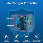 iPhone 16 15 Charger Fast Charging, 30W USB C Charger Block 10FT Cable for iPhone 15 16 Plus Pro Max/iPad Pro/AirPods, PD USBC Power Adapter Wall Plug with Extra Long Type C to C Cord (Blue, 10FT)