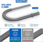 Sealegend Upgrade Dryer Vent Cleaner Kit Vacuum Hose Attachment Compatible with Most Vacuum Cleaner, Quickly Lint Remover Cleaning Supplies, Deep Gray
