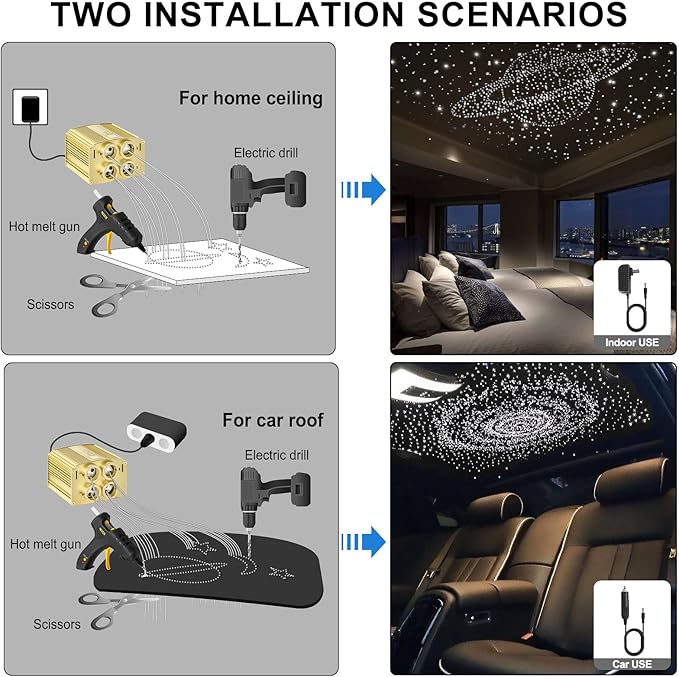 4 Colors 32W Twinkle Car Starlight Headliner Kit 1000pcs*0.03in*13.1ft with APP&RF Remote, RGBW Fiber Optic Ceiling Star Lights, 4 Port Engine Sound Activated Star Roof Lights for Car Home Theater