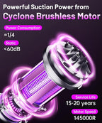 PHIXBEAR Upgrade 4in1 Greenlight Dust Detection Technology Cordless Car Vacuum Cleaner, High Power 15000PA Handheld Vacuum Portable with LED Display, Multi-Nozzles for Car, Home,Office,Camping