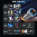 Car Charger USB C, 65W Multi Port Dual 12V Cigarette Lighter USB Car Charger Adapter with Voltage Display PD/QC 3.0 Super Fast Charge Car Phone Charger for iPhone 17 16 15 14 13 12 Pro Max Plus(Gray)
