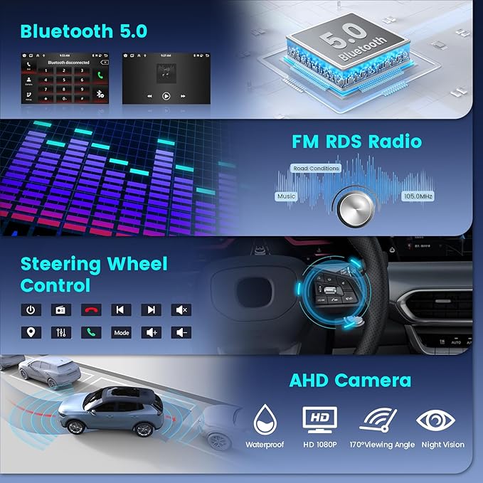 Fuluku【8 Core 4+64GB】 for 2013-2017 Hyundai Santa Fe Android 15 Car Stereo with Wireless Carplay Android Auto, 9'' Touch Screen Radio Dash Kit GPS/WiFi/32EQ DSP/Bluetooth 5.0/SWC/Mic, Backup Cam