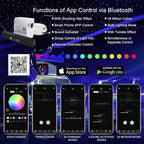 AKEPO Shooting Star+Twinkle Fiber Optic Lights Kit, Car Home Use Meteor APP Control Music Activated Star Ceiling Sky Light, RGBW Light Engine+Mixed Diameter Fibers 460pcs of 9.8ft/3m+Remote