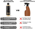 Blackline Leather Cleaner and Conditioner Care Kit - 2 (16 Fl Oz) Bottles - Effectively Cleans And Conditions Leather Car Interiors, Bags, Furniture, Appparel And More