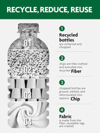 Fantasticlean Microfiber Cleaning Cloth Roll -150 Pack, Tear Away Microfiber Towels, 12" x 12", Reusable, Washable, Ultra Absorbent Dishcloth for All-Around Cleaning Supplies (White & Dimgrey)