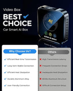 Magic AI Box Wireless CarPlay Adapter, Fast Car Video Box Plug & Play, Easy Setup, Supports Netflix/YouTube/TF Card Streaming Equalizers and More for OEM Wired CarPlay/Android Auto Cars (Glossy Black)