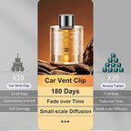 Amor Lyris Car Air Freshener Refill, CO01/Dedicated Essential Dedicated Perfume Long Lasting Air Fresheners 6 Months-3.4OZ/100ml Bottle Car Scent Diffuser Refill Made of Natural Plant Extracts