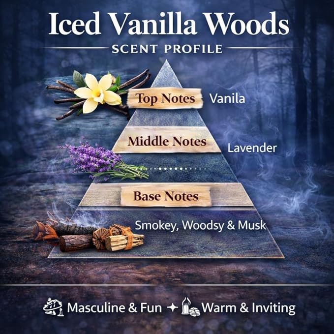 4 Pack Air fresheners | Long lasting car air fresheners, Hand-made in USA | Small room diffuser | Small Business Woman Owned. (10 ml Fresh & Earthy Pack Mix)