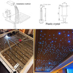 AZIMOM PMMA Plastic 100pcs 0.03in9.8ft End Glow Fiber Optic Cable Strands Roll for Star Sky Ceiling All Kind LED Light Engine Driver