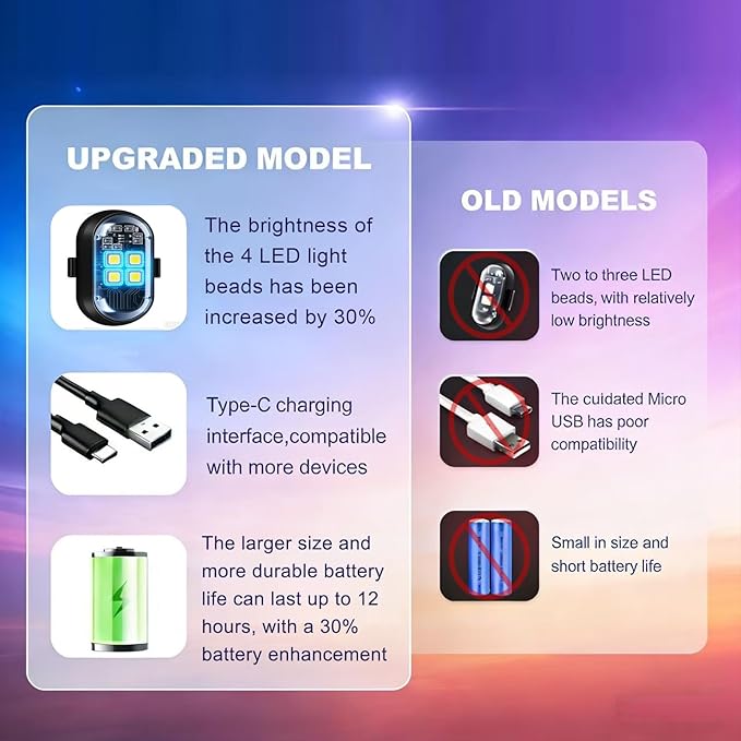 Upgraded 4-lamp high-Brightness 6-Group Wireless LED Warning Strobe Lights |8 Colors, Waterproof Lights with Remote Control| Wireless led Strobe Lights for Cars, Motorcycles, Bicycles and Drones (6)