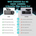 4G LTE Cellular Dash Camera for Cars, 4K Full HD Dual Dash Cam Front and Rear 170° Wide Angle, Anti Theft GPS Tracker, Night Vision, Real-time Alerts with 64GB Card, 24/7 Parking Mode