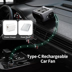 Socool Portable Car Fan - 14500mAh Rechargeable Battery Opearated, Clip on Car Seat Headrest 360 Rotatable, 5-Speed Backseat Fans for Baby Rear Facing Cooling with Dual Air Outlets for SUV RV Truck