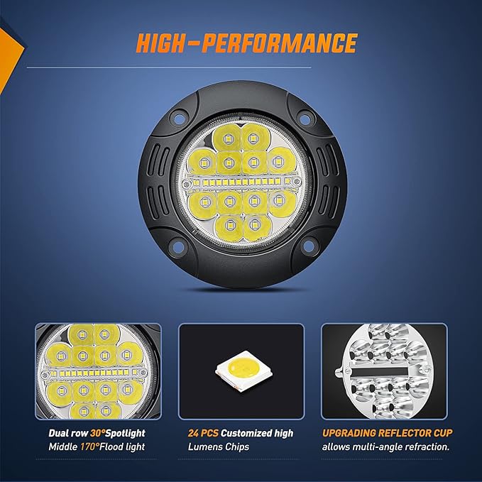 Nilight Flush Mount LED Light Pods 2PCS 5 Inch 36W Upgraded Spot Flood Combo Beam Round Driving Lights Fog Work Backup Bumper Lighting for Offroad 4x4 Truck SUV