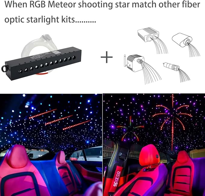 AZIMOM RGB 12LED Meteor Shooting Star Kits 96pcs 0.04in 13.1ft Colorful Shooting Star Fiber Optic Meteor Kits for Car Home Roof Ceiling