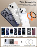 Magnetic Phone Stand for Magsafe, Dual-Sided Magnet Finger Loop Foldable 360°Rotation Kickstand Mag Safe iPhone Grip Cellphone Ring-Style Holder for Apple 17/16/15/14/13/12 Series&MagSafe Car Mount