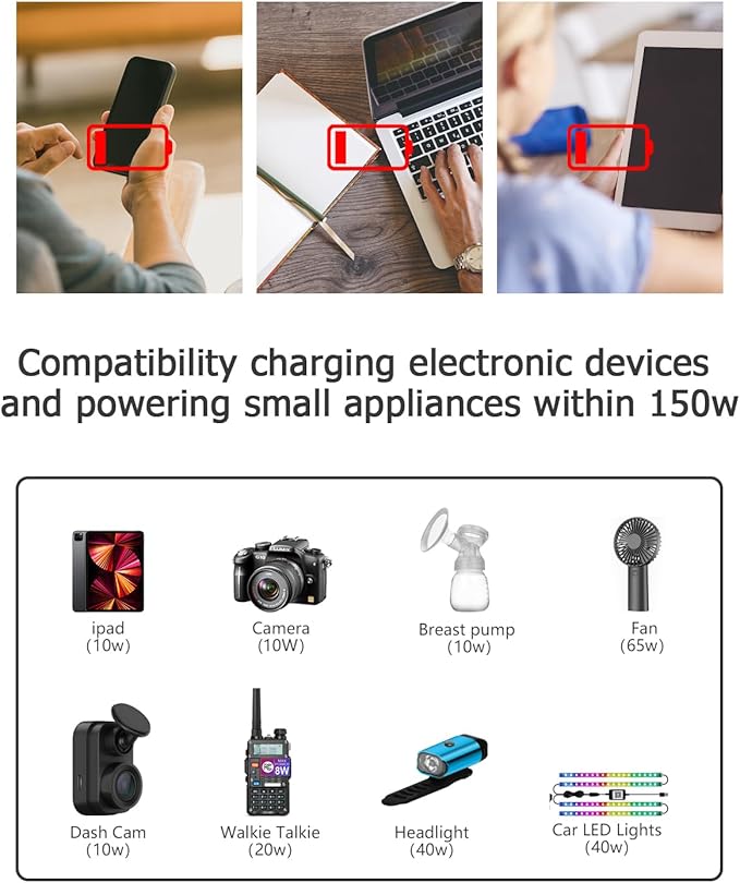 FOVAL 150W Car Power Inverter 12V DC to 110V AC Converter Vehicle Adapter Plug Outlet with 3.1A Dual USB Car Charger for Laptop Computer (Classic Red)