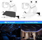 AMKI High Power 32W Twinkle 1200pcs 0.03in 13.1ft Fiber Optic Light Starlight Headliner Kit,Pure White Meteor Shooting Star 150pcs Fiber,Sound Mode Starlight Box for Car Movie Theater Home Ceiling