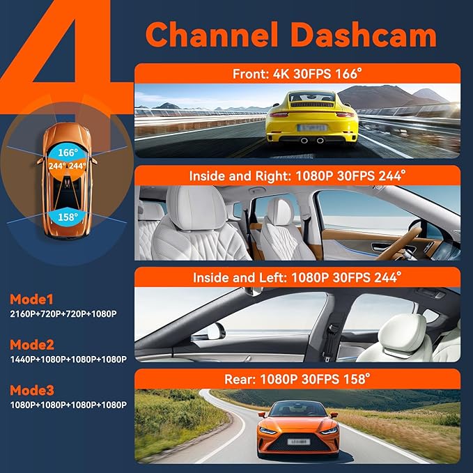 4K 360° Dash Cam for Cars, 4 Channel Front Rear Inside with 128GB Card, Super Night Vision, Fastest 5.8GHz WiFi GPS, Voice Control, 24/7 Parking Mode, Loop Recording Ideal for Uber & Lyft