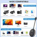Wireless HDMI G9R Pro- One Transmitter and Two Receivers, Wirelessly Simultaneous Expansion of Multiple TVs- 165FT/50M 5.8G/2.4G @60Hz, Plug and Play Extender Kit- Streaming from Laptop/PC to Multi-TV