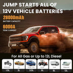 HOMPOW 6000A Car Jump Starter, Portable Car Jumper Starter Battery Pack for All Gas and Up to 12L Diesel Engine, 12V Jump Box with LCD Display, USB Ports and 3 Modes Flashlight