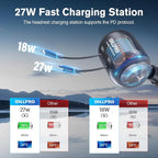 OHLPRO 2 in 1 Backseat Car Charging Station Box, 45W Fast Charge Multi Retractable Car Charger for Uber Chargers for Passengers, for iPhone/Samsung and Tablets - Headrest Bars Car